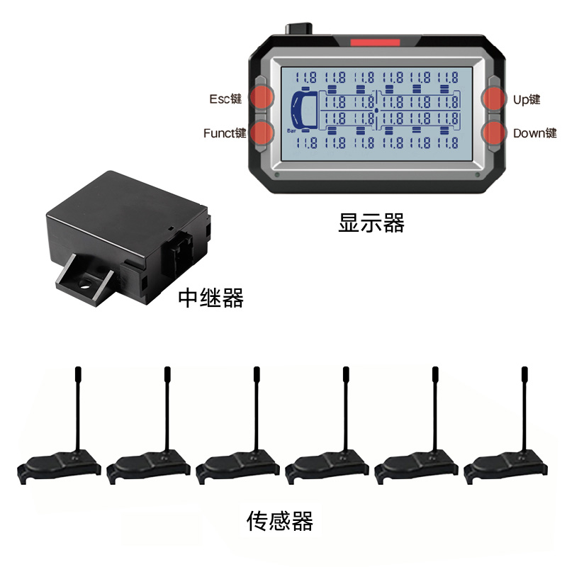 22輪商用車(chē)監(jiān)測(cè)系統(tǒng)