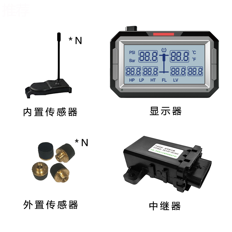 6輪商用車(chē)監(jiān)測(cè)系統(tǒng) 